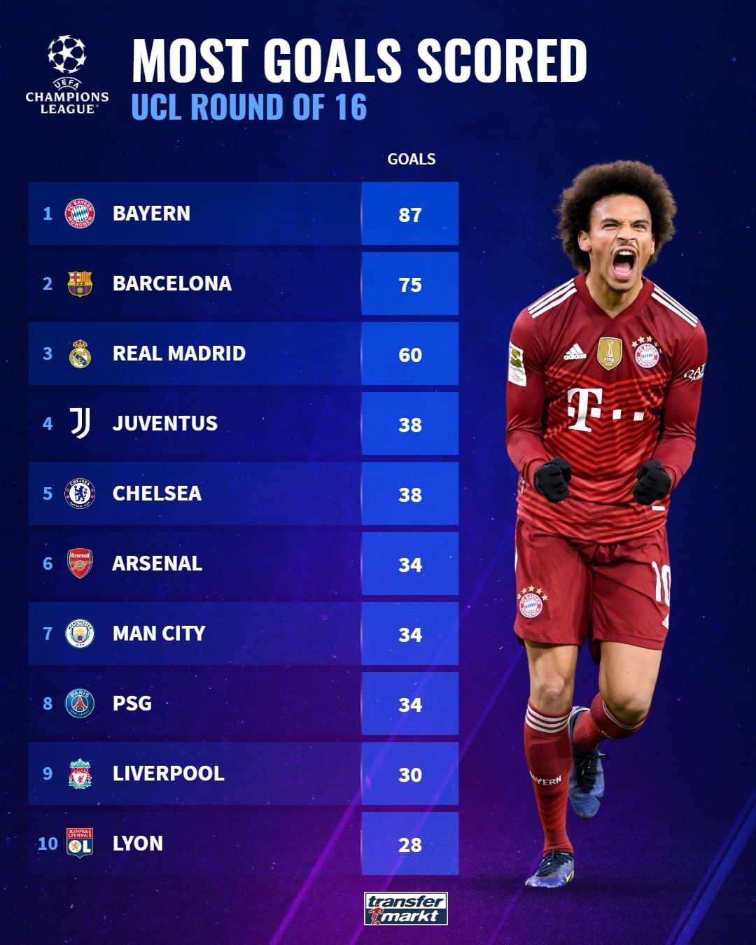 提供更多的 提供更多的